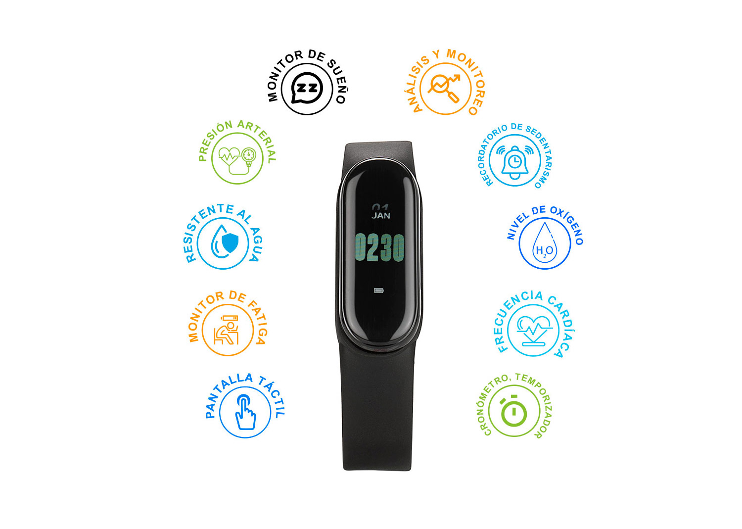 Smartwatch healthy