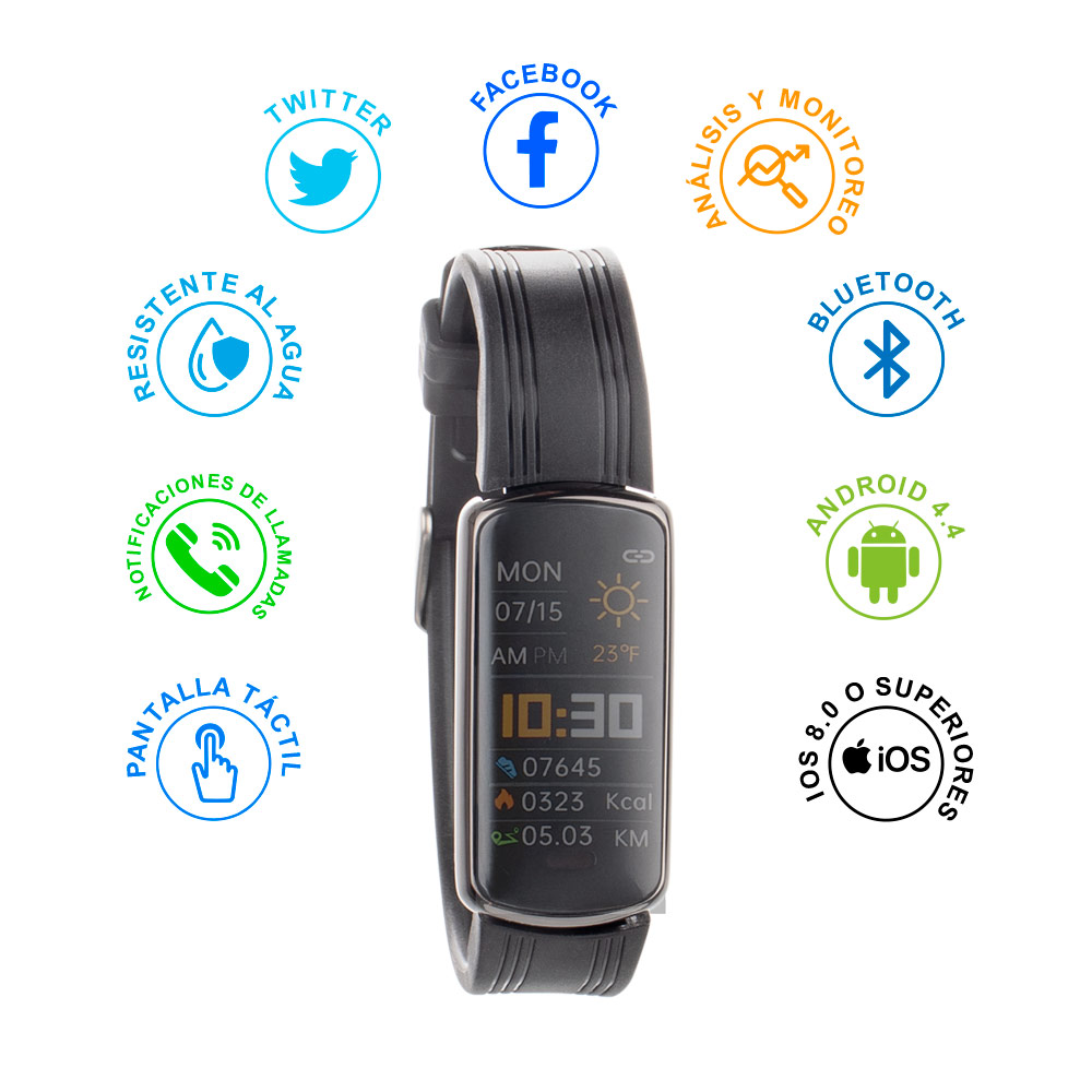 Smartwatch Power